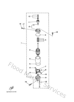 Diagram for Starting Motor