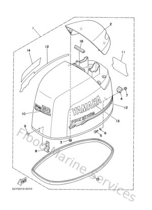 Diagram for Top Cowling
