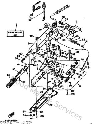 Diagram for Steering