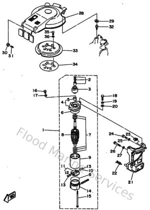 Diagram for Optionnelles 1