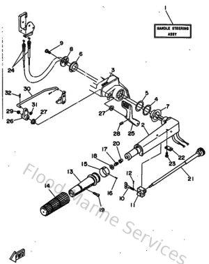 Diagram for Steering