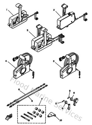 Diagram for Remote Control