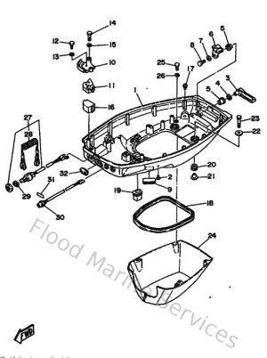 Diagram for Bottom Cowling