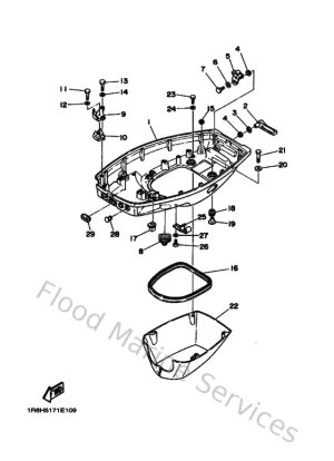 Diagram for Bottom Cowling