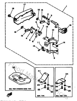 Diagram for Remo Con Attachment