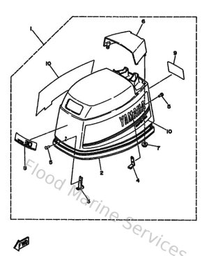Diagram for Top Cowling