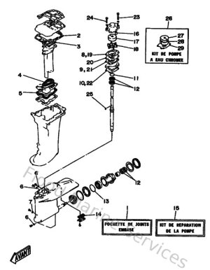 Diagram for Kits De Reparation 2