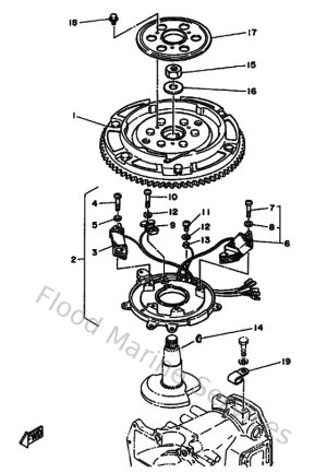 Diagram for Generator