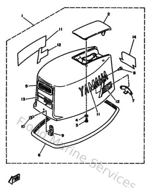Diagram for Top Cowling