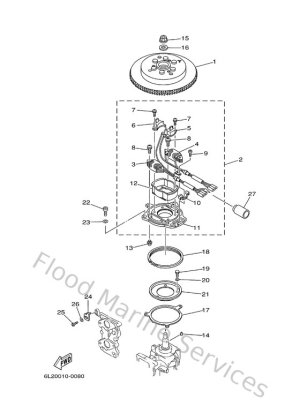 Diagram for Generator