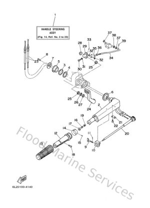 Diagram for Steering