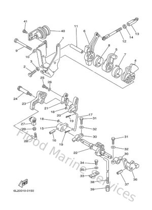 Diagram for Control 1
