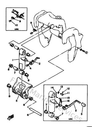 Diagram for Incliner Manuel
