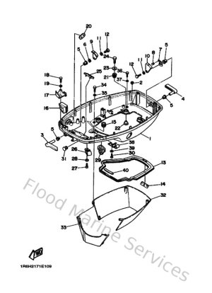 Diagram for Bottom Cowling