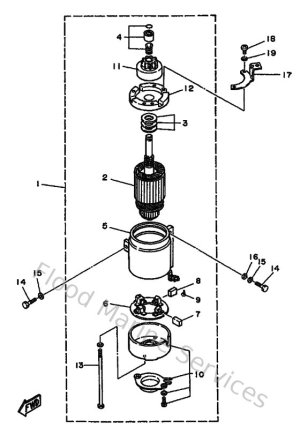 Diagram for Starting Motor