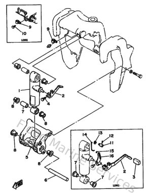 Diagram for Incliner Manuel