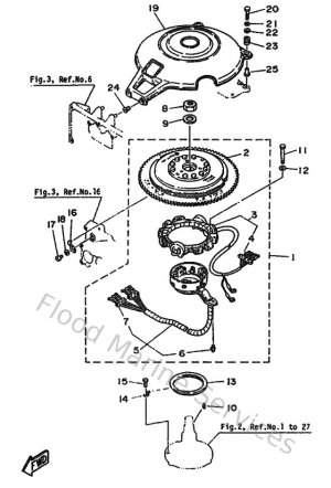 Diagram for Magneto