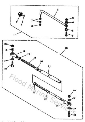 Diagram for Steering Guide