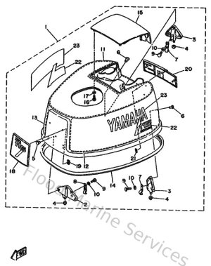 Diagram for Top Cowling