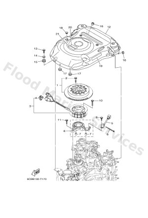Diagram for GENERATOR