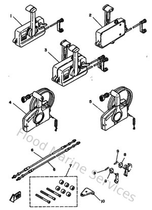 Diagram for Remote Control