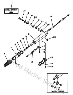 Diagram for Steering