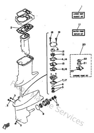 Diagram for Kits De Reparation 2
