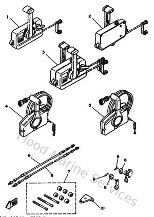 Diagram for Remote Control