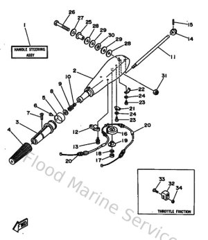 Diagram for Steering