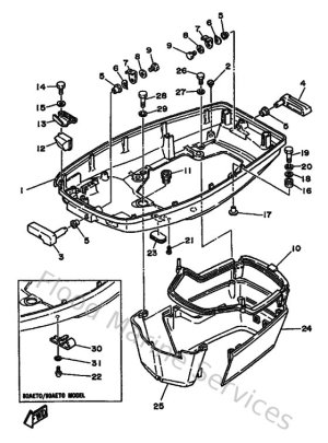 Diagram for Bottom Cowling
