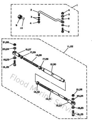 Diagram for Steering Guide