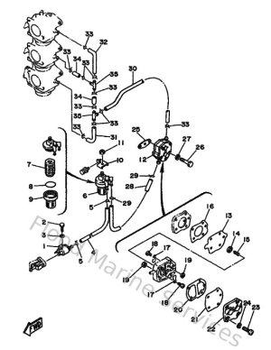 Diagram for Fuel