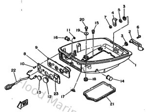 Diagram for Bottom Cowling