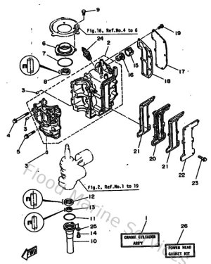 Diagram for Cylinder & Crankcase