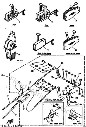Diagram for Remote Control