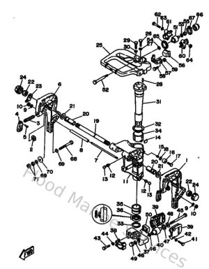 Diagram for Bracket 1