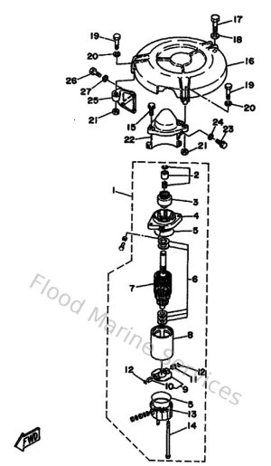 Diagram for Starting Motor