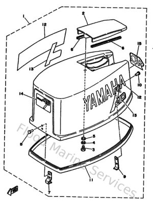 Diagram for Top Cowling