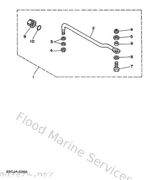 Diagram for Alternate 1 (FIXATIONS DE DIRECTION)