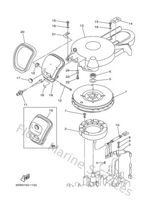 Diagram for Generator