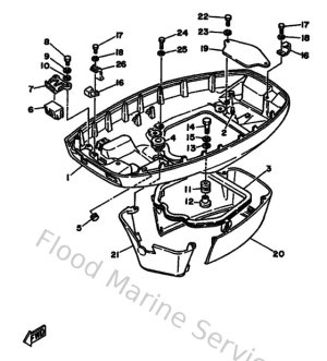 Diagram for Bottom Cowling