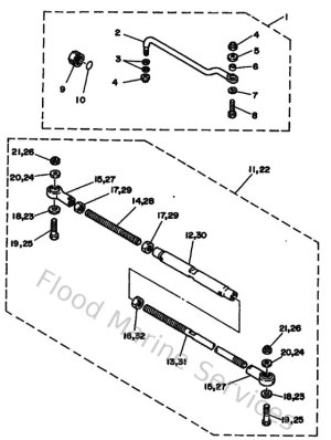 Diagram for Steering Guide Attachment 1