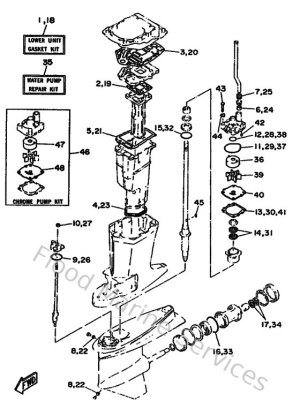 Diagram for Repair Kit 2