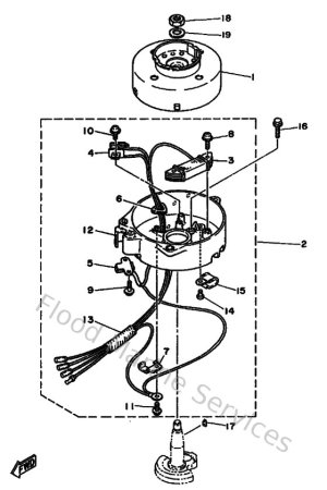 Diagram for Generator