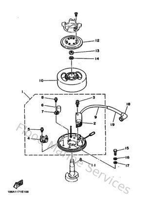 Diagram for Generator
