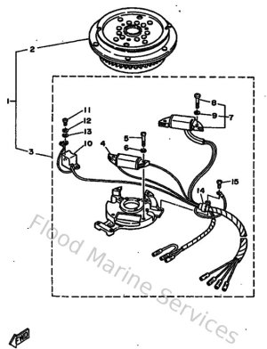 Diagram for Magneto