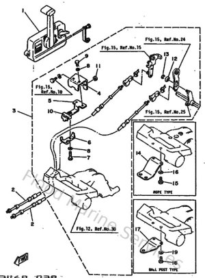 Diagram for Remote Control