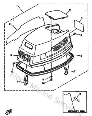 Diagram for Top Cowling