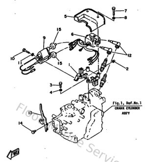 Diagram for Electric Parts