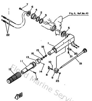 Diagram for Steering